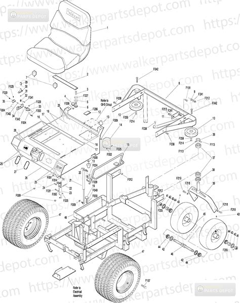 Parts Lookup .